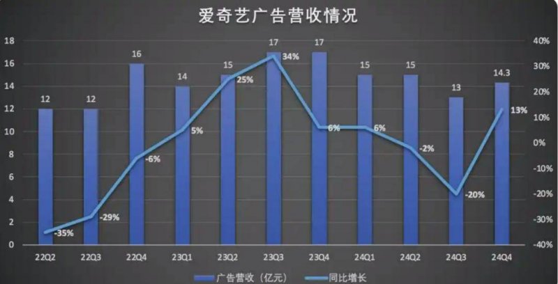 黔西南州“公司之家” 高效服务处理公司燃眉之急