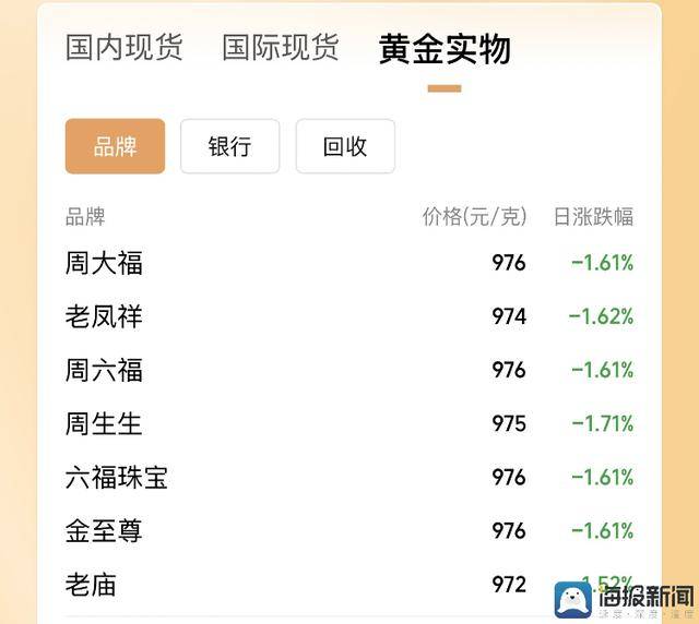 量化交易获取连接曝光，高手们都在用的神器来了！