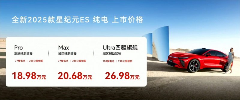 量化交易的秘密：背后流程流程让人惊叹不已