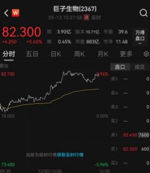 BB Markets蓝莓市场黔西南州2025年中考志愿填报补充须知