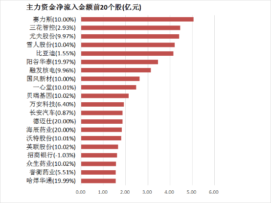 这个方法，让你轻松搭建自动化交易自建服务器