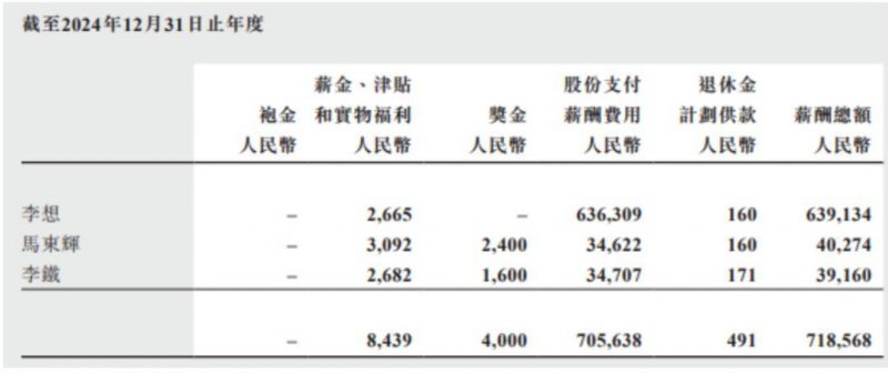 陈昌旭主持召开公司家代表座谈会 听取对全州进一步整体加强变革的意见提议