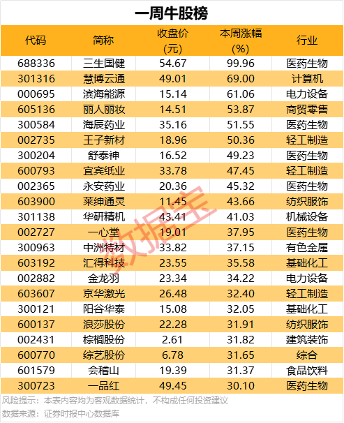 外汇市场今日动向揭秘，你抓住了吗？